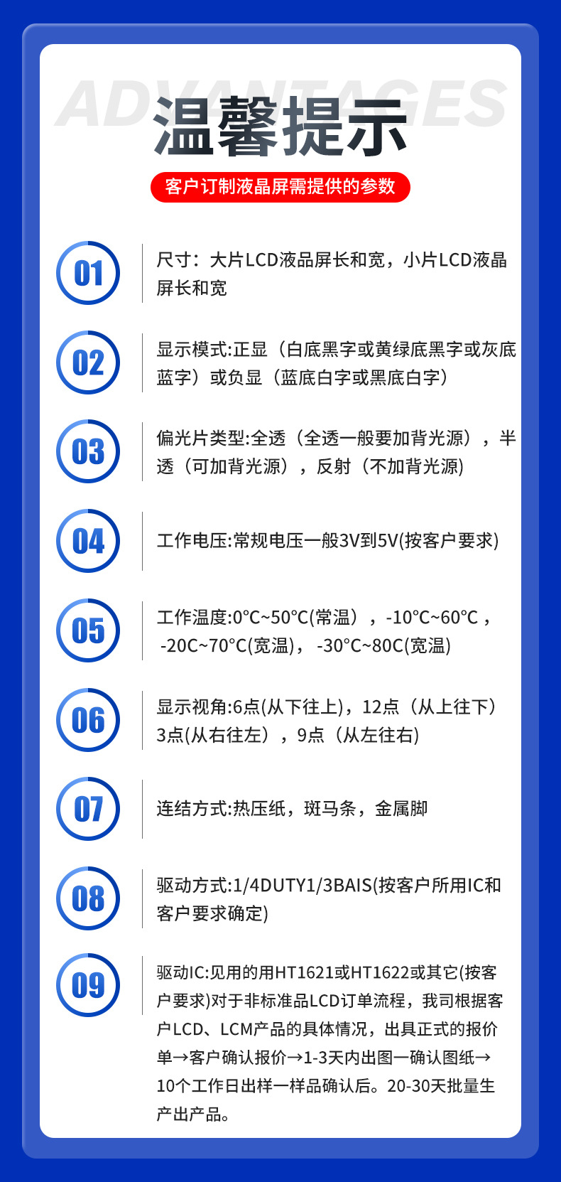 LCD液晶显示屏详情_01