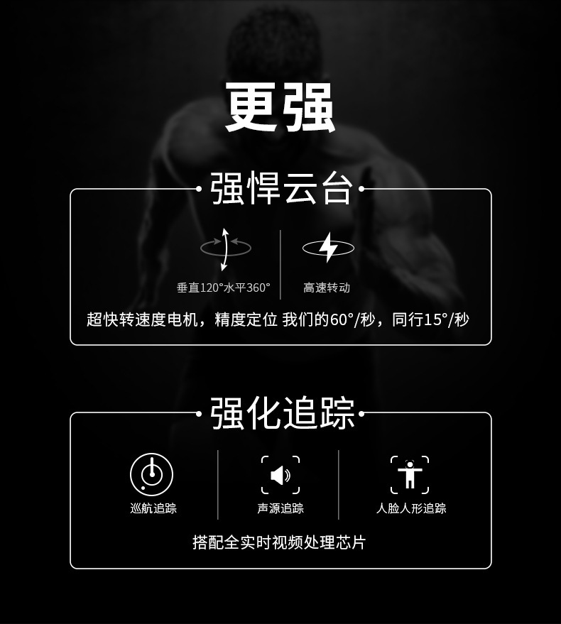360度全景球机摄像头家用室外防水高清夜视手机无线wifi网