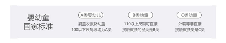 婴幼童国家标准