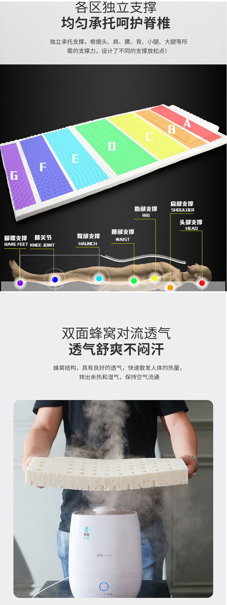 学生床垫最终版111111111_08