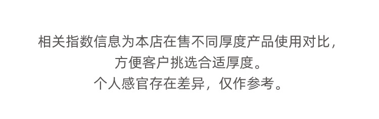 8温度指南小提示