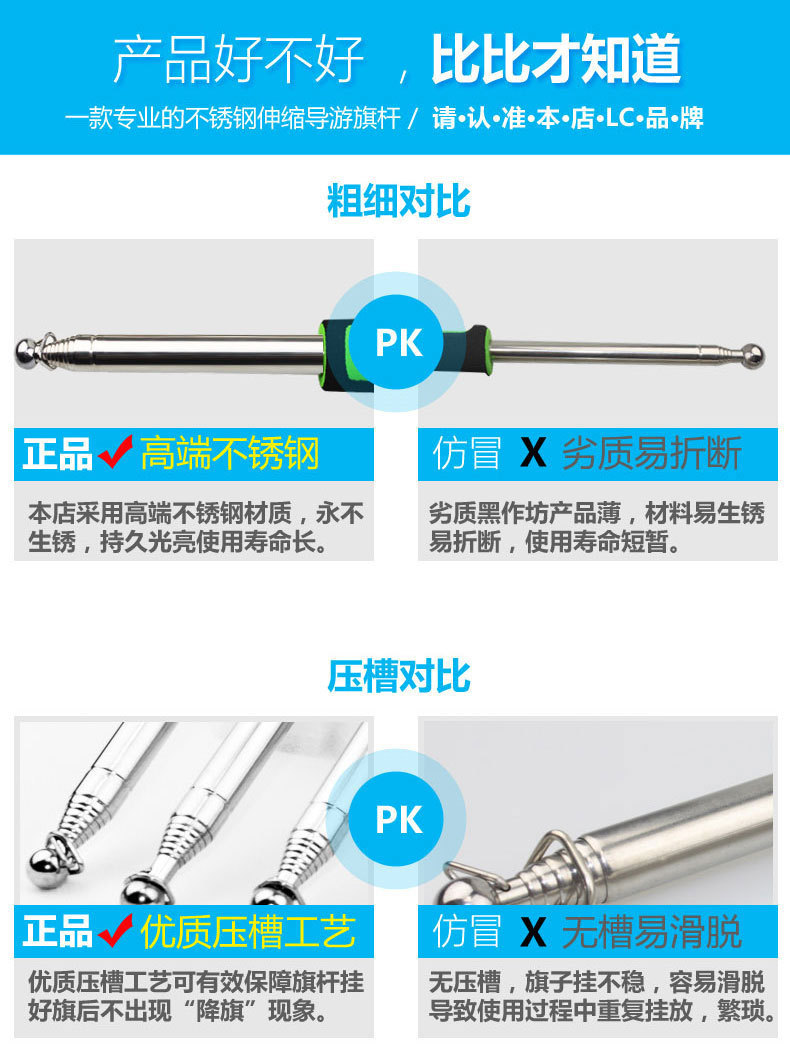 加3