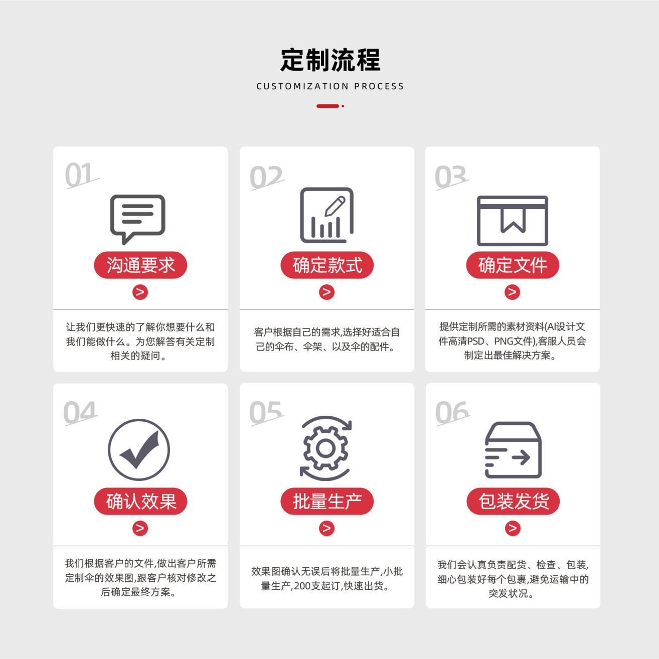 O1CN01e6smE32L0amTDNjhL_!!2210