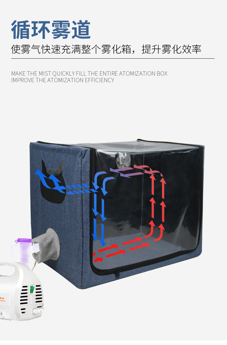 爱呵宠物雾化箱5.jpg