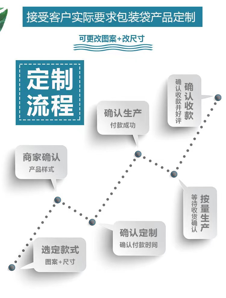 09e9a89c45628feb47528302c282b0