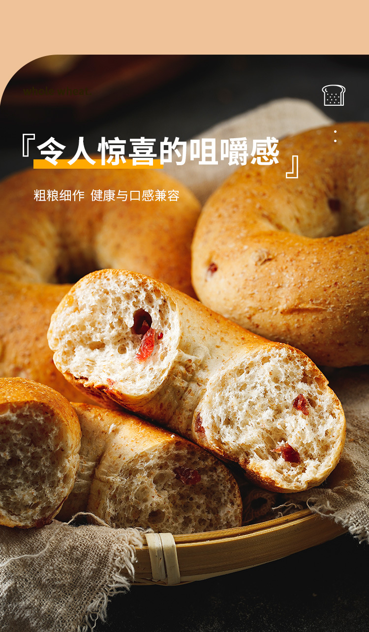 新详情修改