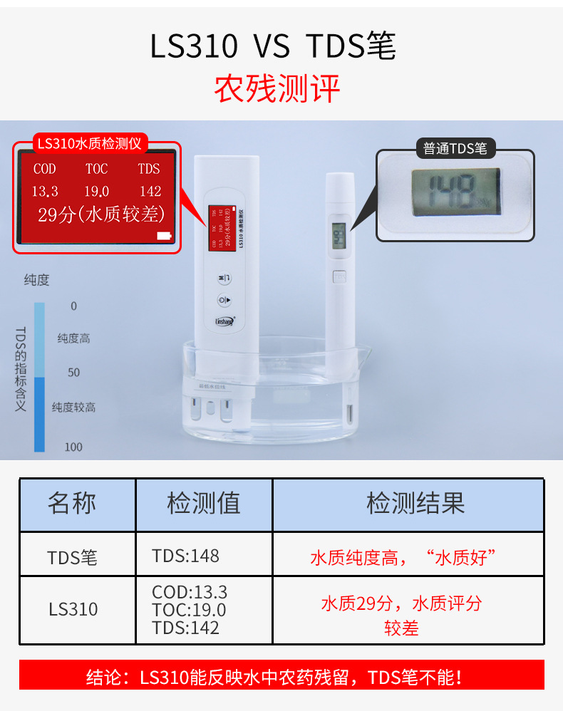 LS310详情页V0_08