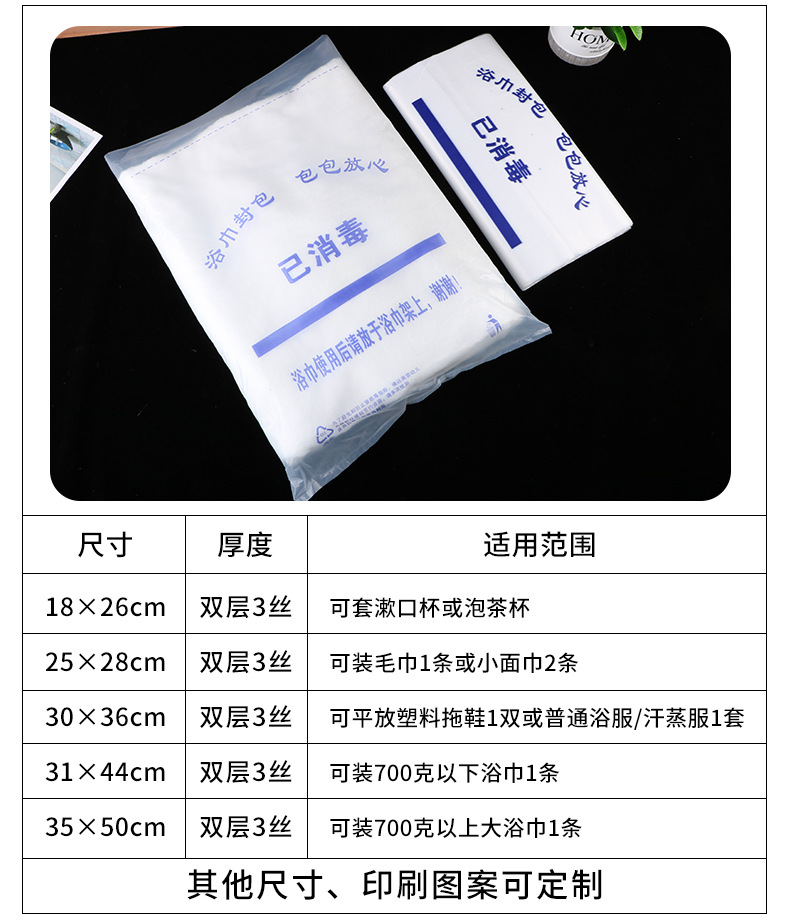 浴巾消毒袋改_05.jpg