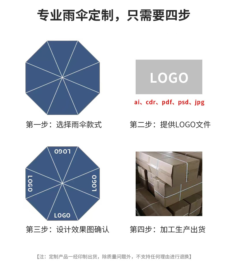 8-反向折叠伞_13