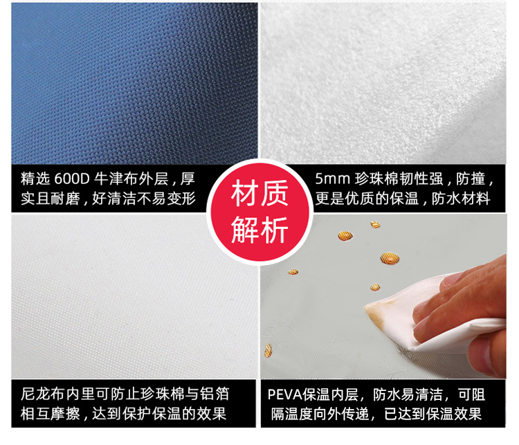 欧美学生午餐包