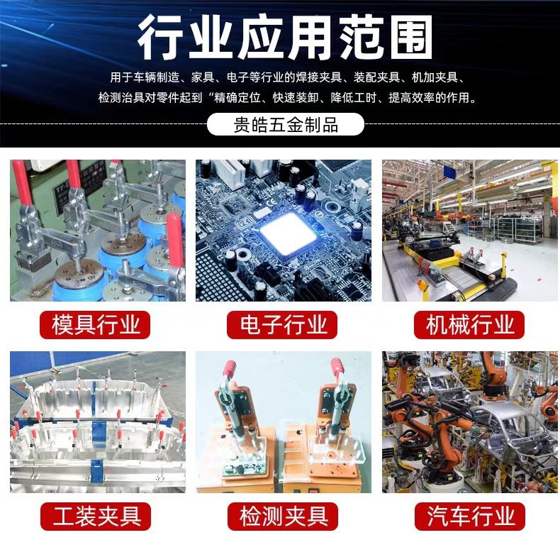 行业范围