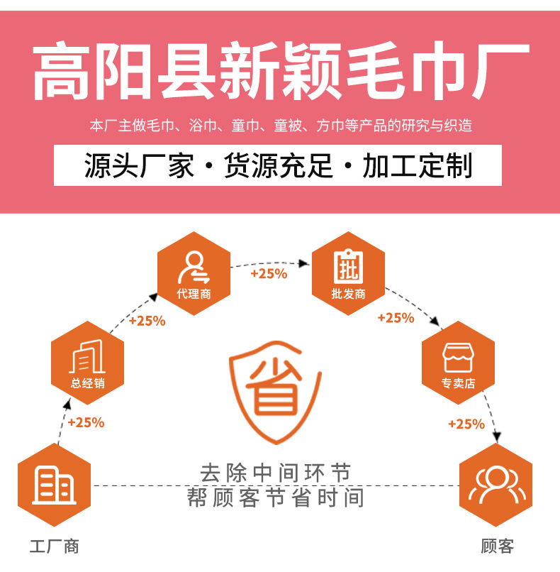 微信图片_20221227155412