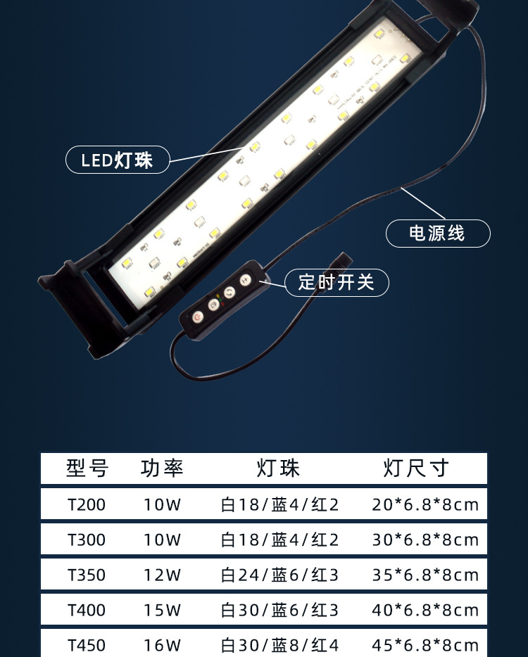 LED水草灯-T450-详情_08