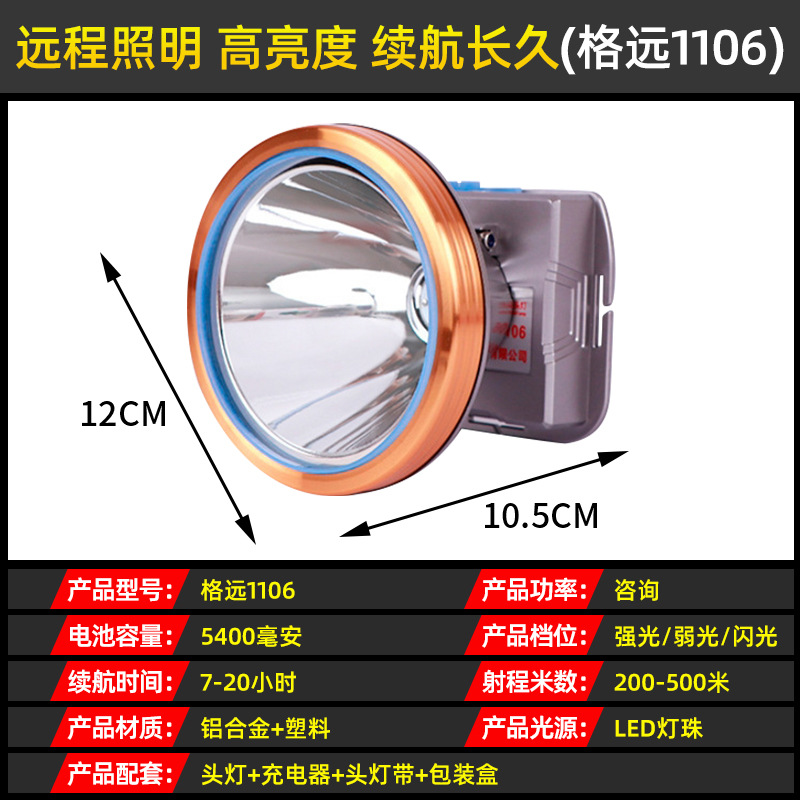 12.1106--灯头直径12厘米