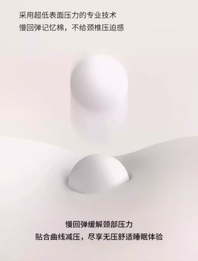 复制_零压慢回弹记忆棉枕头护颈椎助睡眠学生单人.jpg