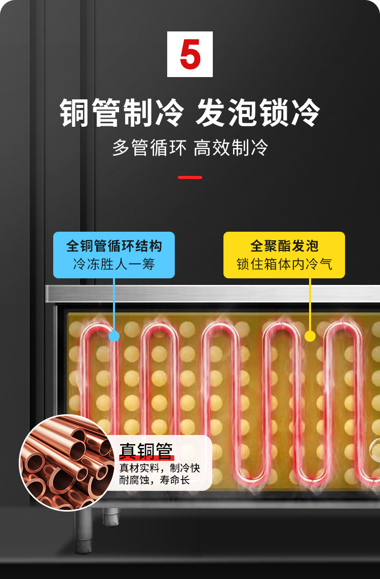 冰箱商用冷藏冷冻