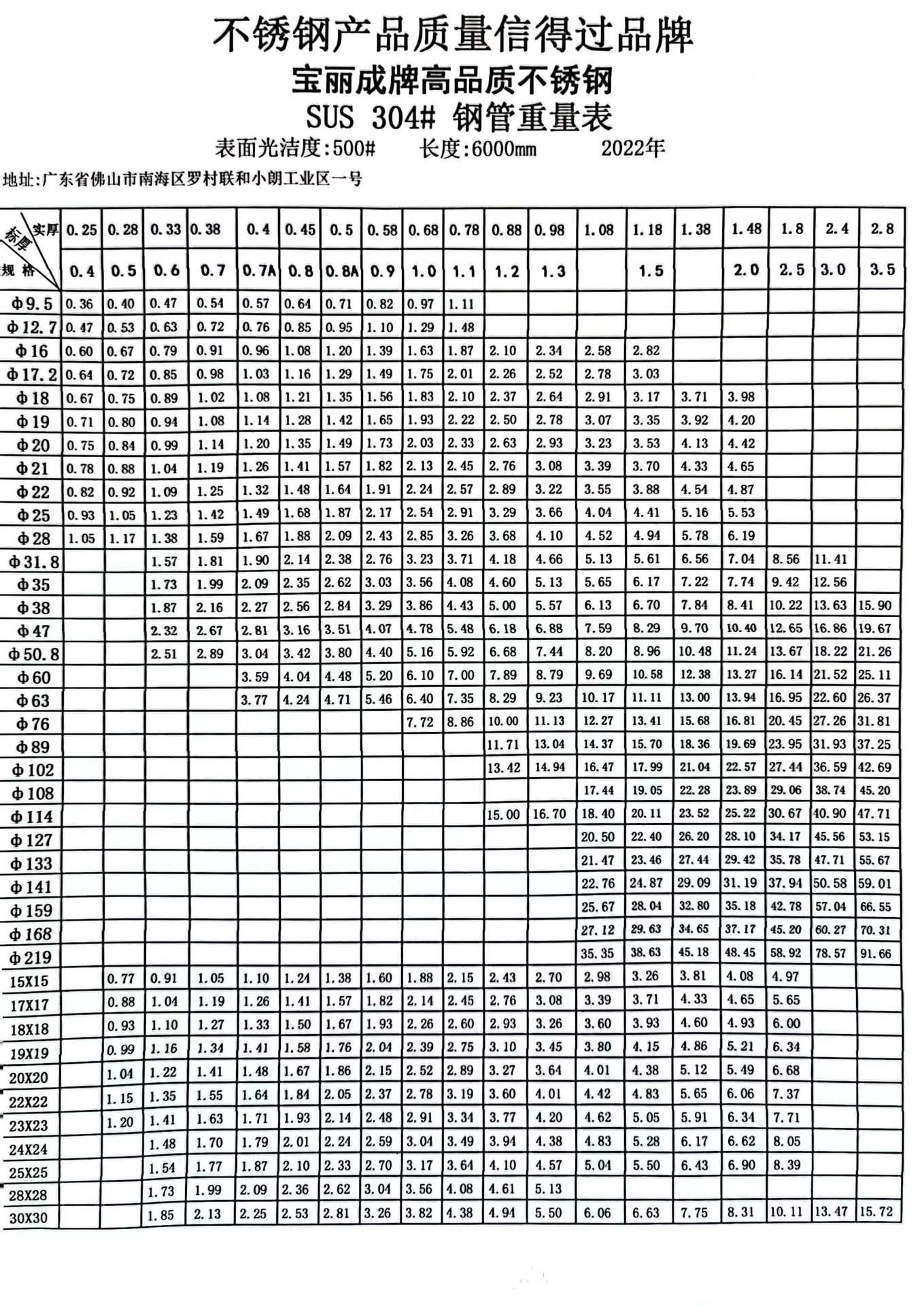 微信图片_20221122145312