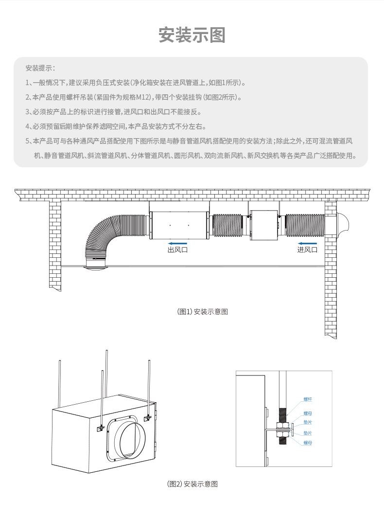 新风净化过滤箱