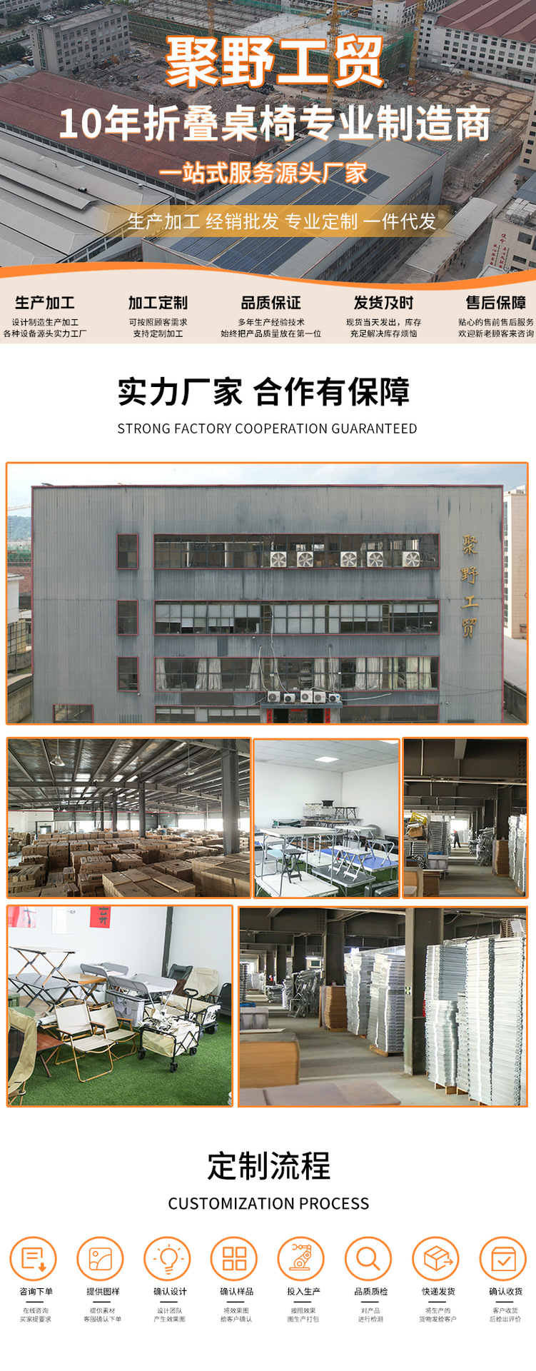 聚野工厂板块(1)