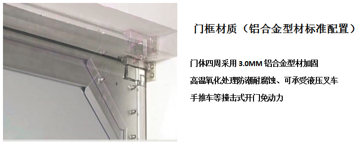 型材包边