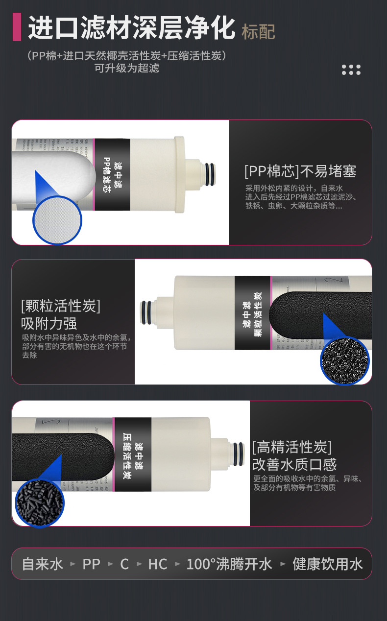 滤材
