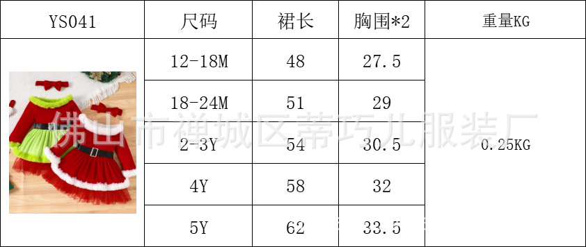 尺寸表