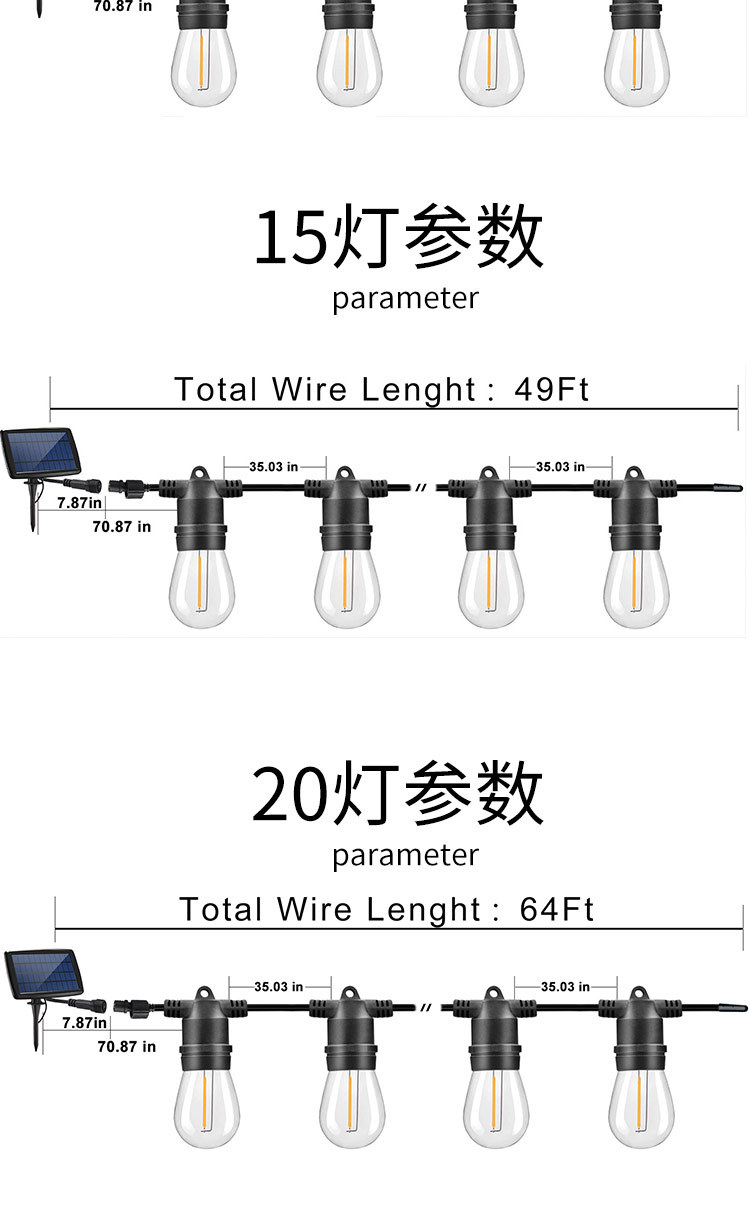 2021年5月的款塑料S1412灯,15灯,20灯_10.j