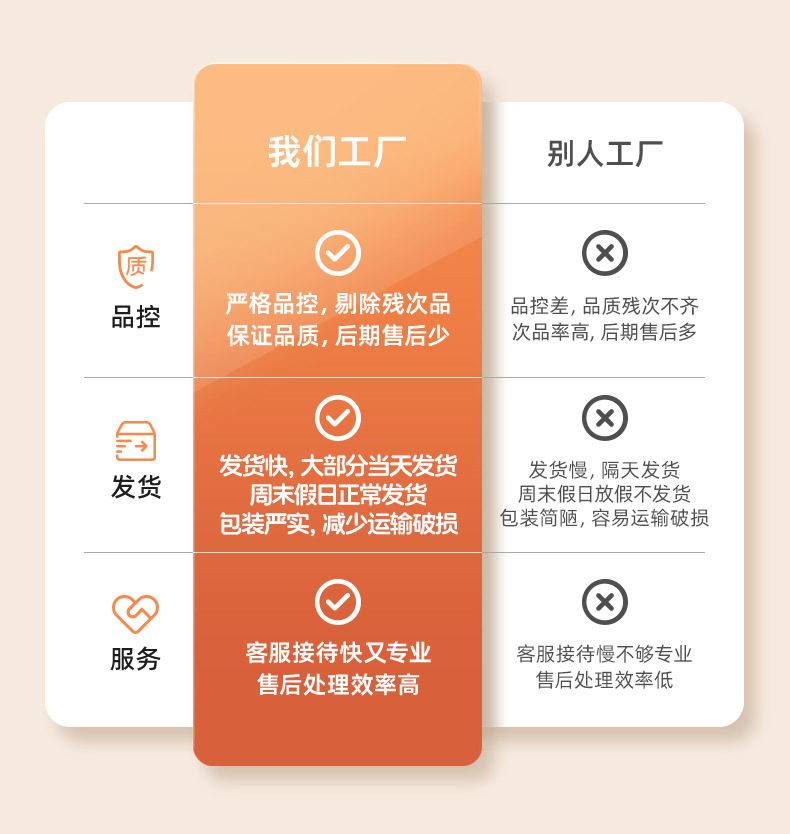 对比图-阿里巴巴