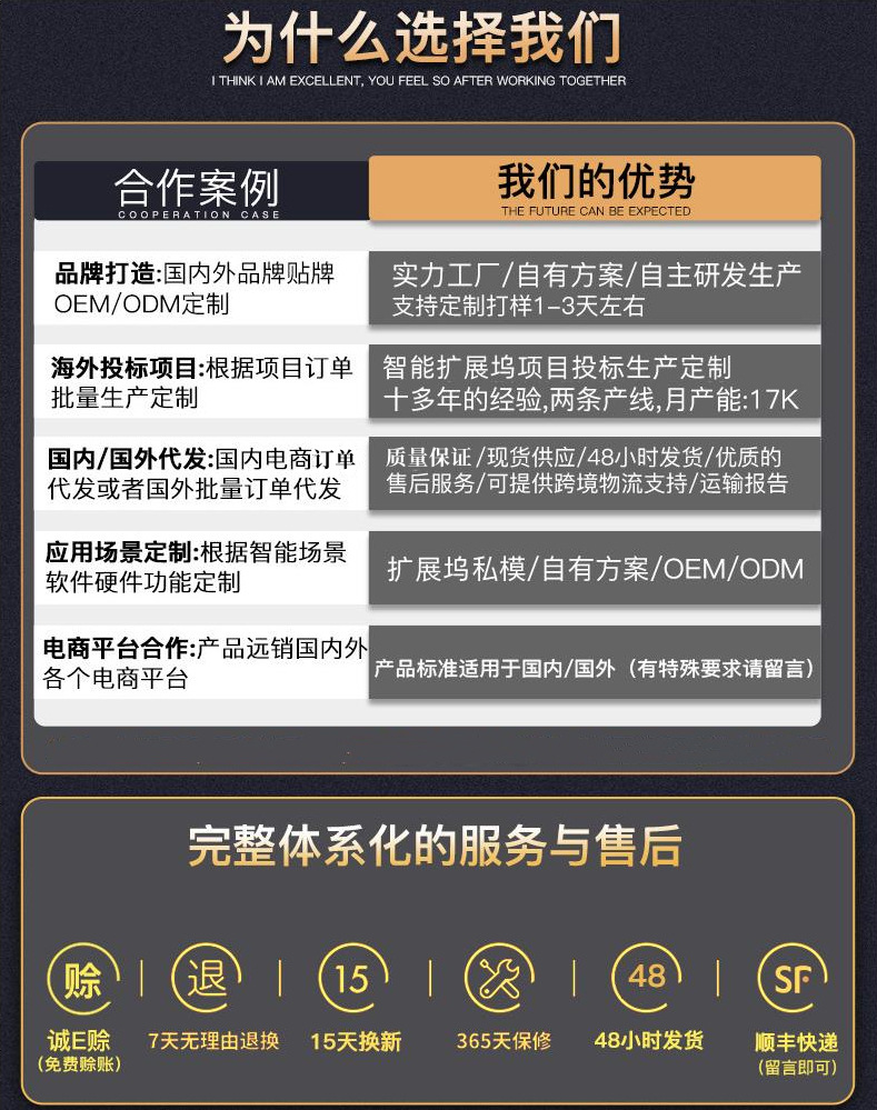 东集1