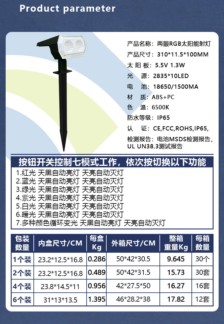 详情页-两眼七彩草坪灯_13.jpg