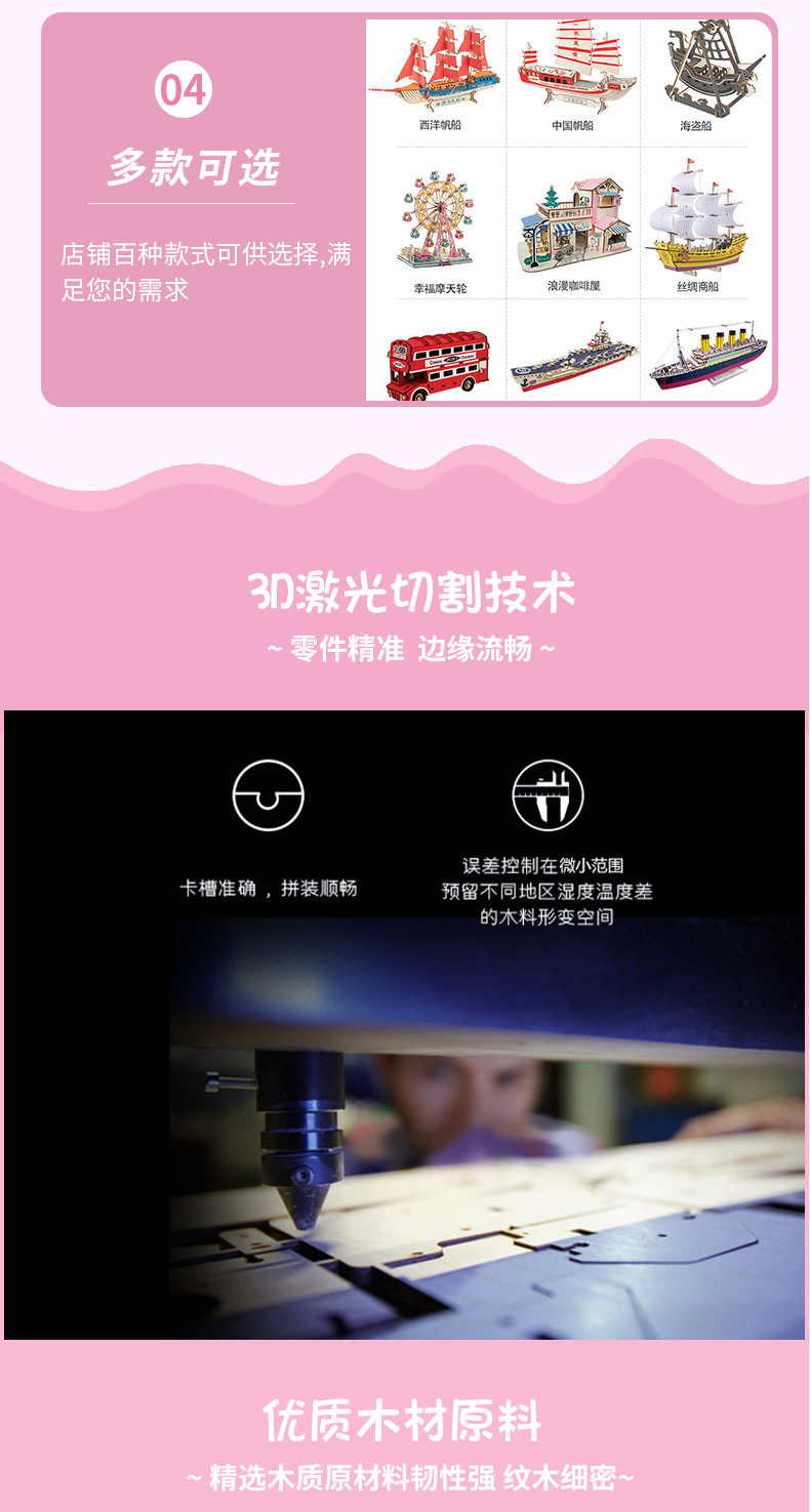 摩天轮详情页_05