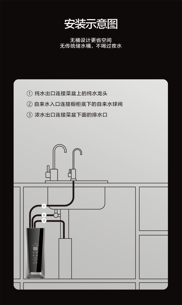安仕浦1200G主机款详情18