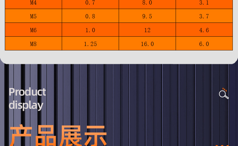 镀镍8.8级圆头三角牙螺丝_03_15.jpg