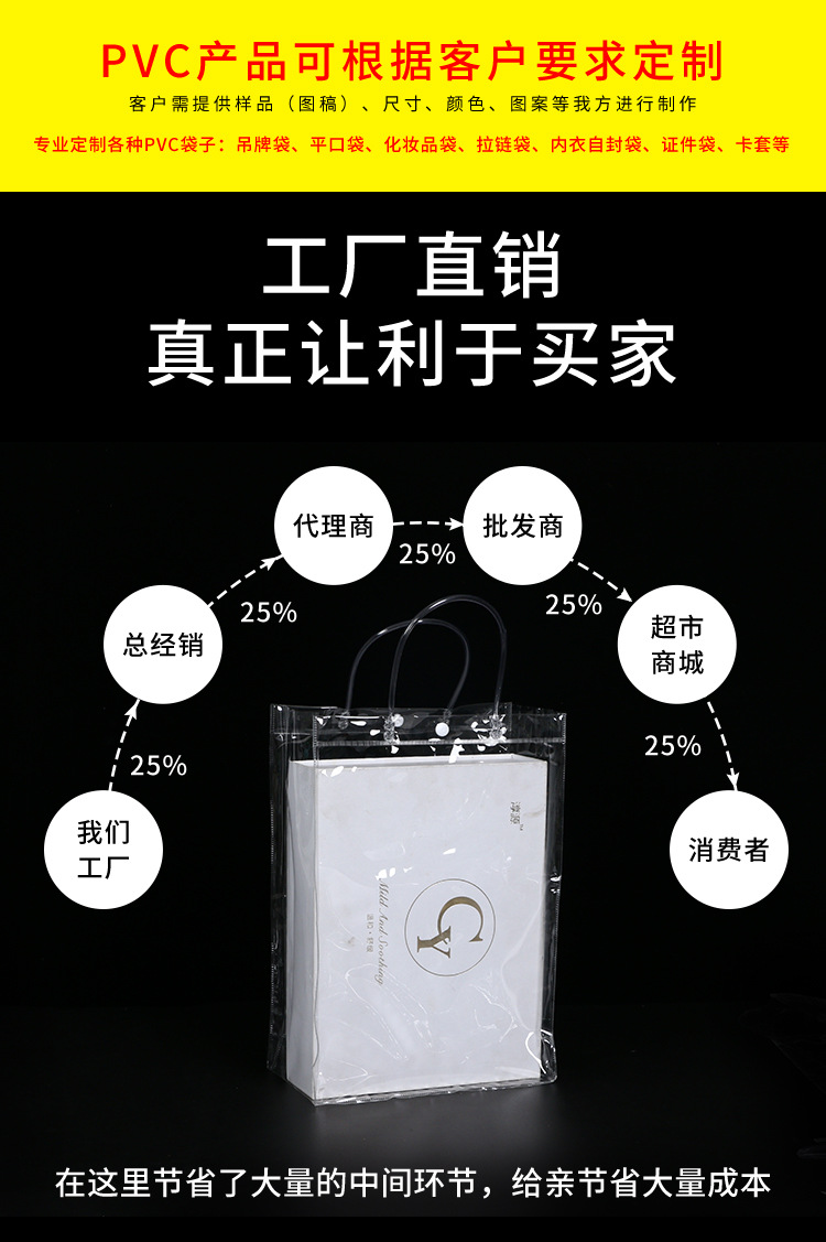 PVC袋(1)_03.jpg