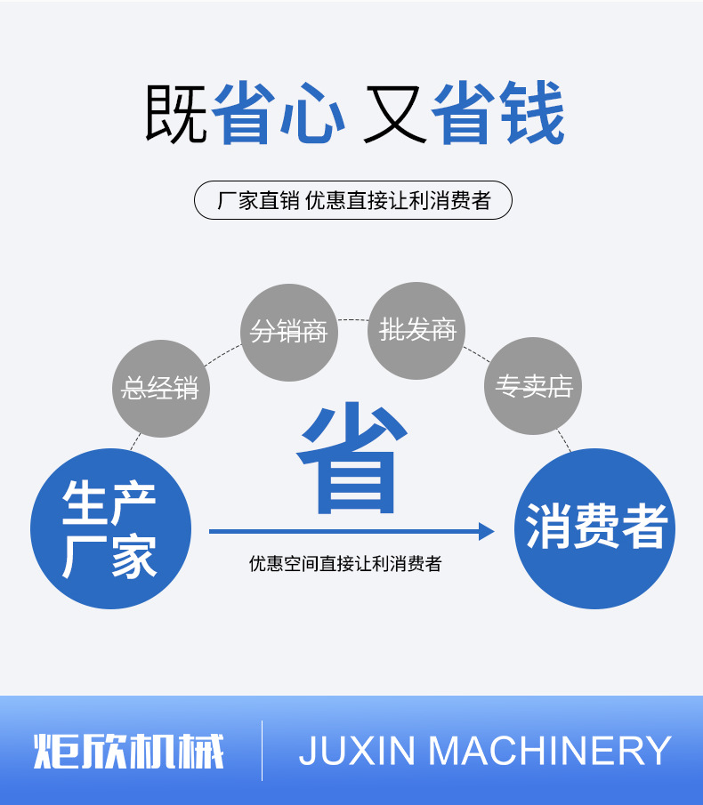 手动贴角机切片1