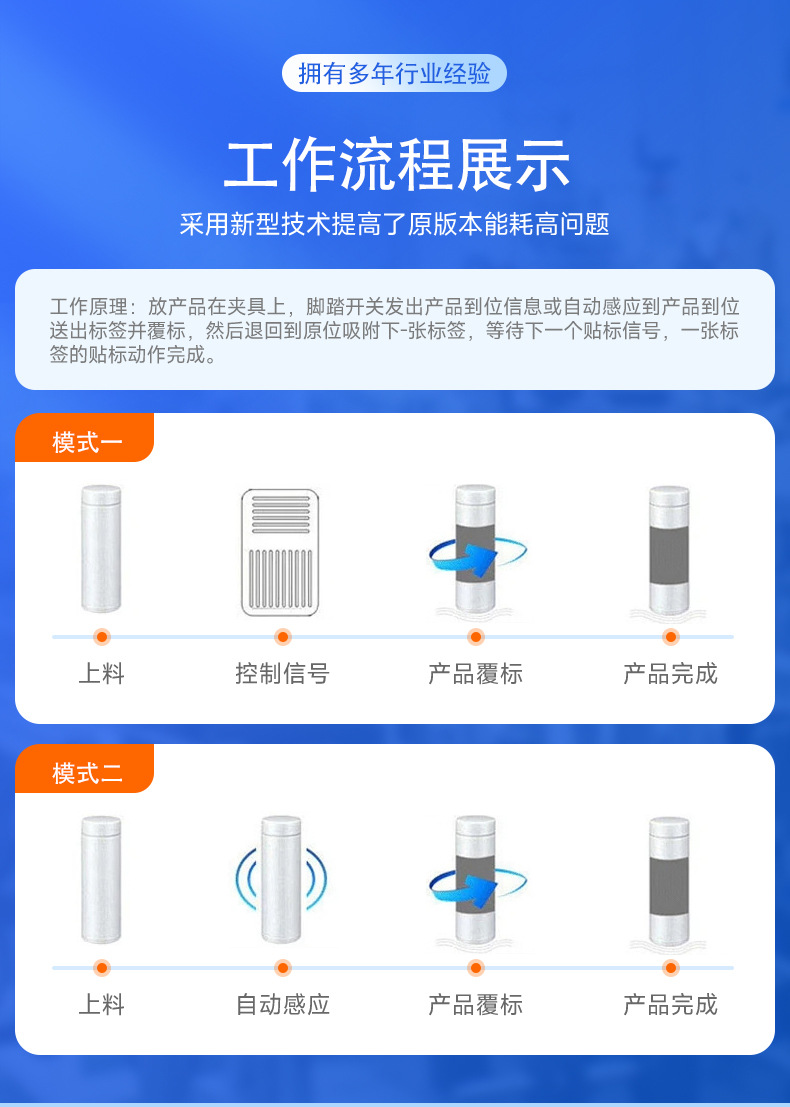详情-套标机_11.jpg