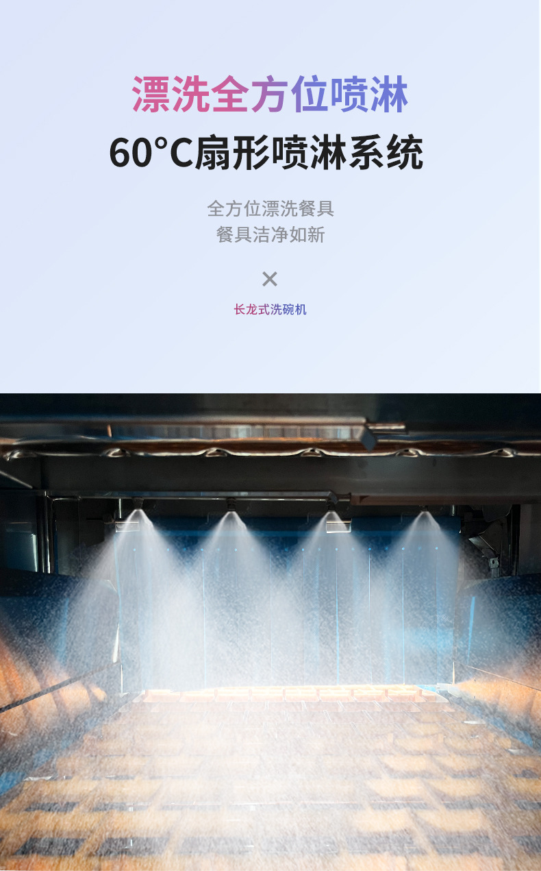 小长龙详情画板 3