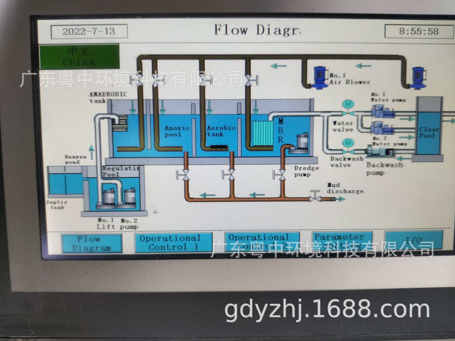外贸一体化污水处理环保设备 废水处理一体机 出口集装箱污水设备