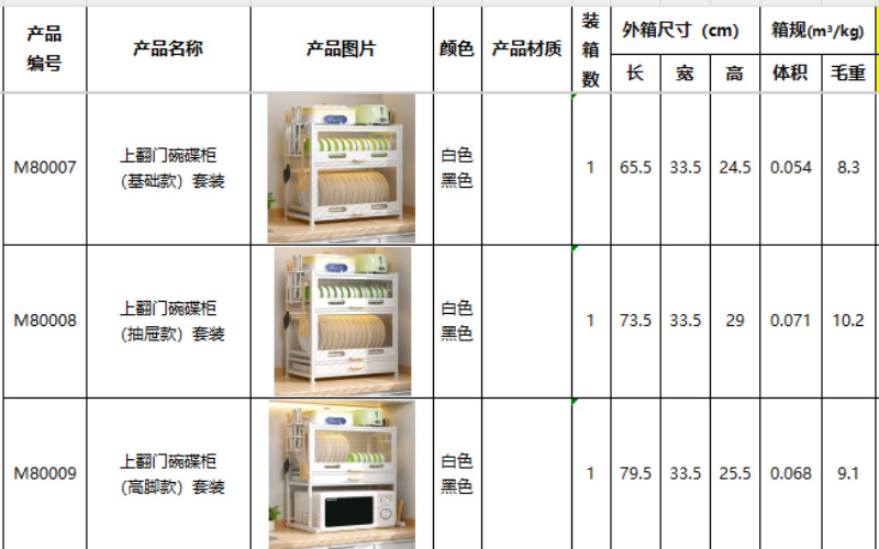 碗碟柜上翻门系列（箱规）