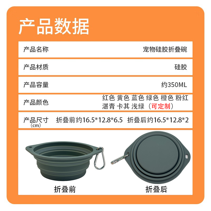 规格尺寸