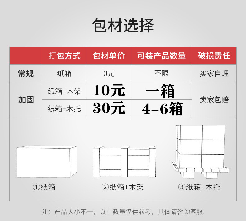 O1CN01dGeifV1ZOJirGRkFJ_!!2206