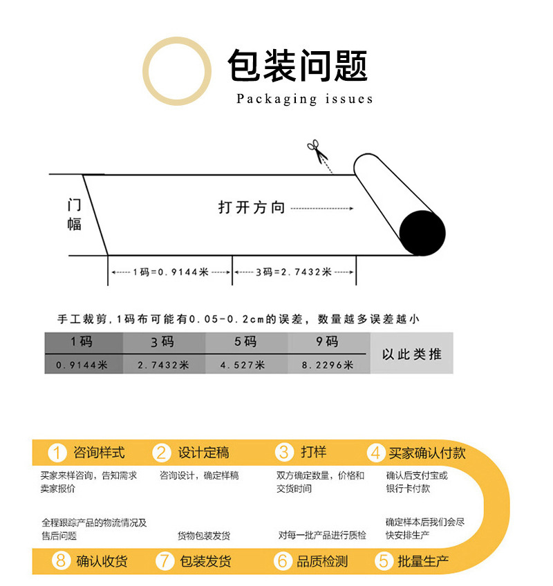 浴袍干发帽家纺面料
