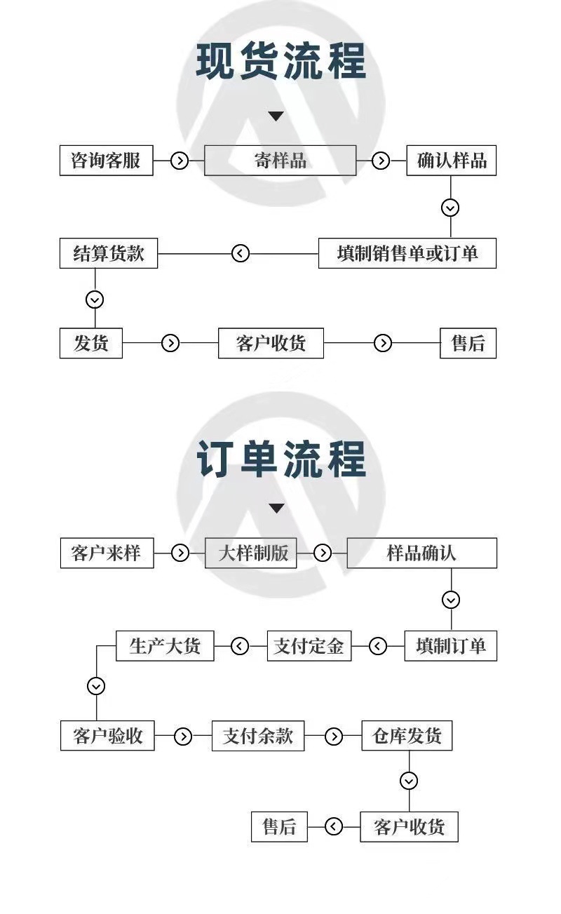 f33651be95c8ea2749d16e6e98ac45