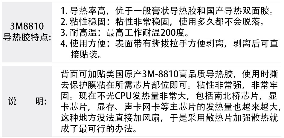 20-20-紫铜散热片-详情页_03.jpg