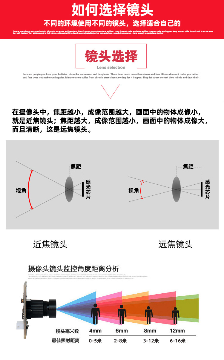详情页21