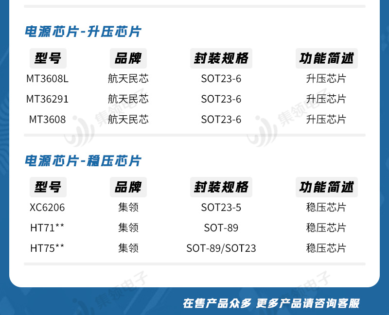 1688集领详情模板_16.png