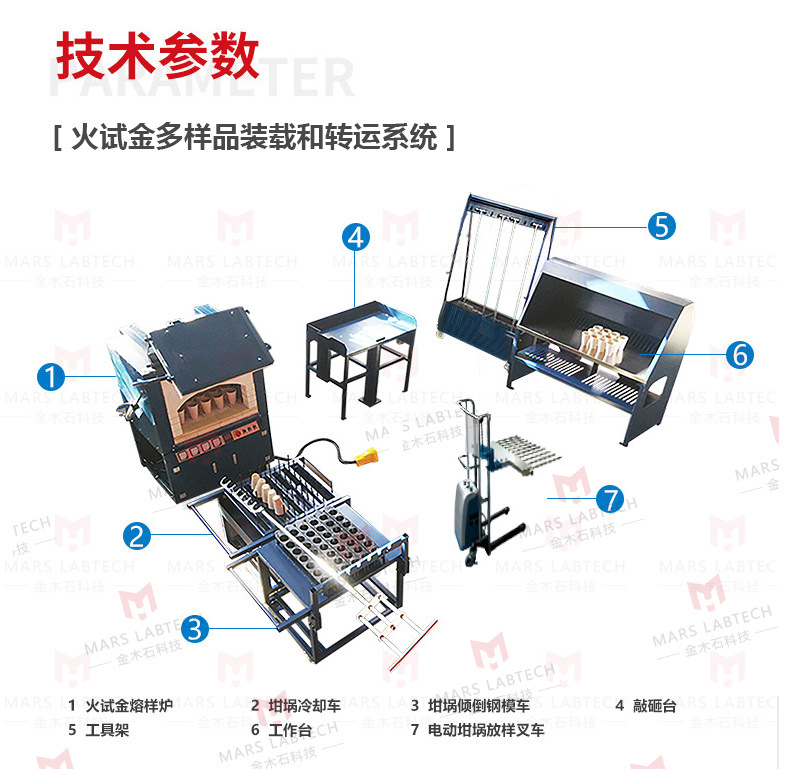 火试金工具详情页03.jpg