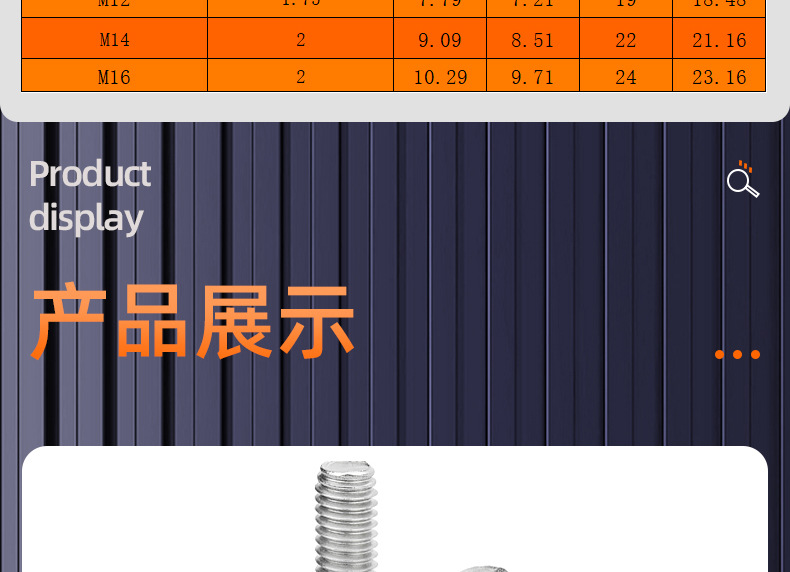 304不锈钢反牙外六角螺丝_03_13.jpg