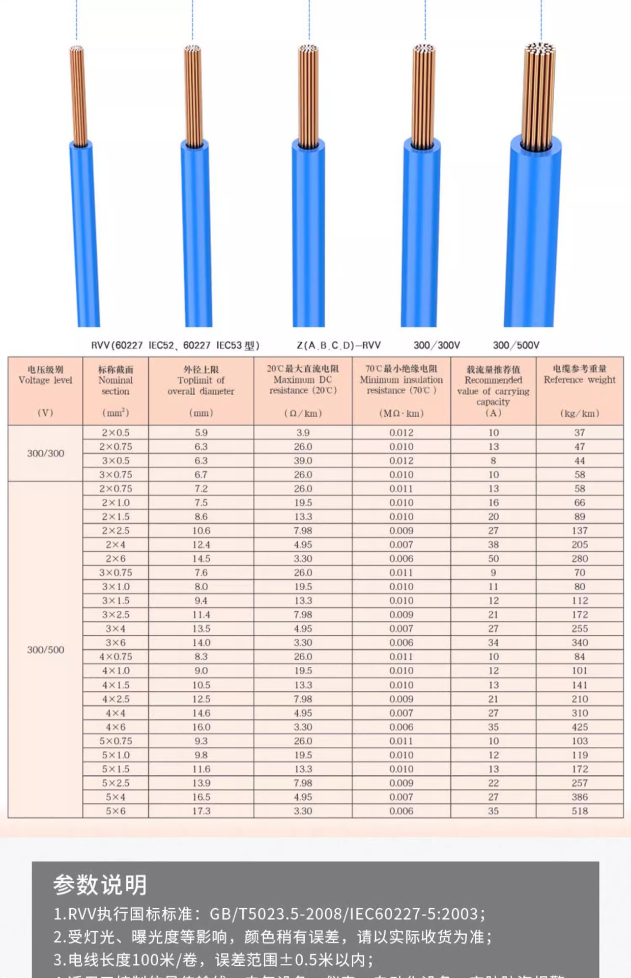 O1CN01TRanNo1rS8DuUVog6_!!2901