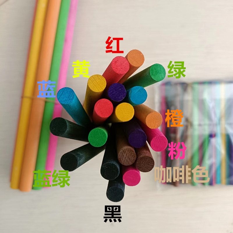 45e60a15e2d4410f56cde397b0aa78